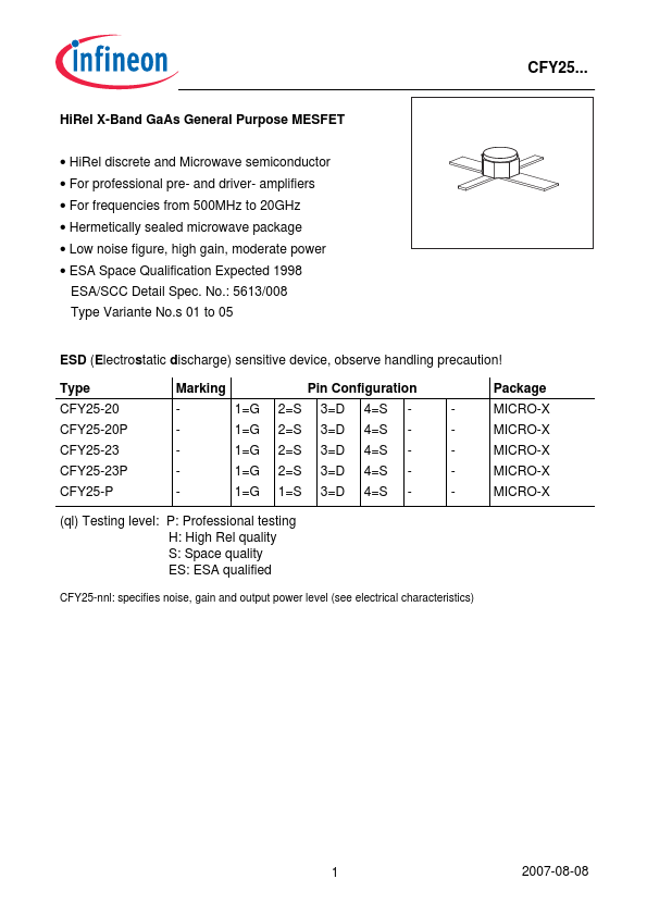 CFY25-P