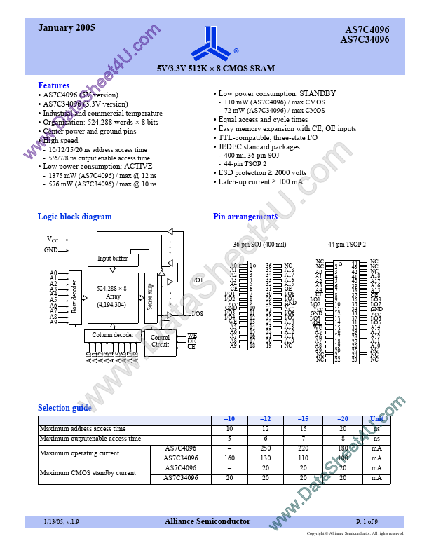 AS7C34096