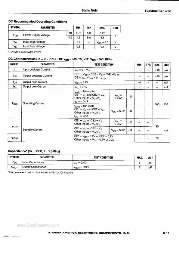 TC55B88P