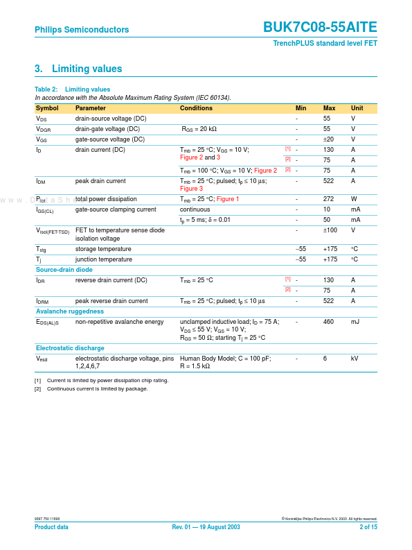 BUK7C08-55AITE