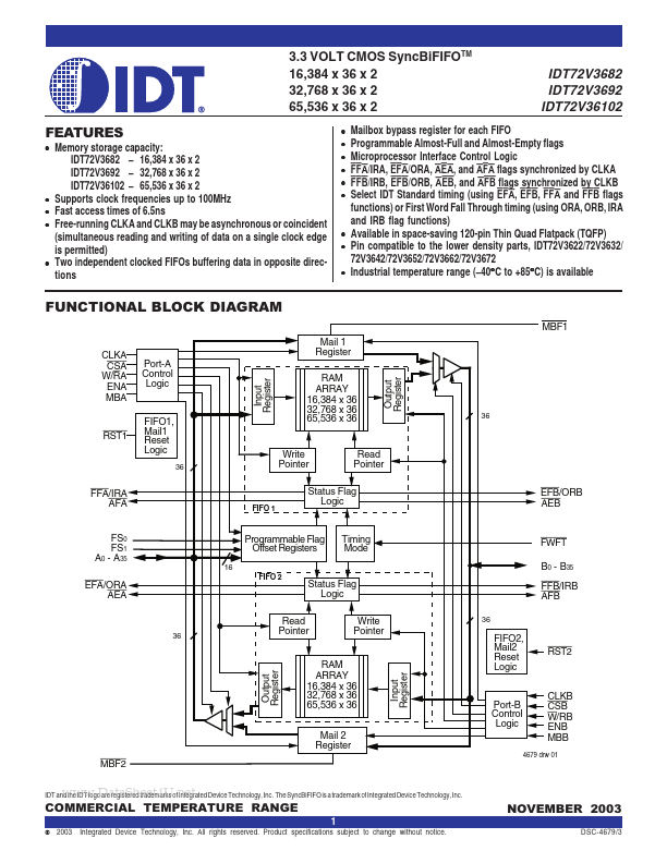 IDT72V36102