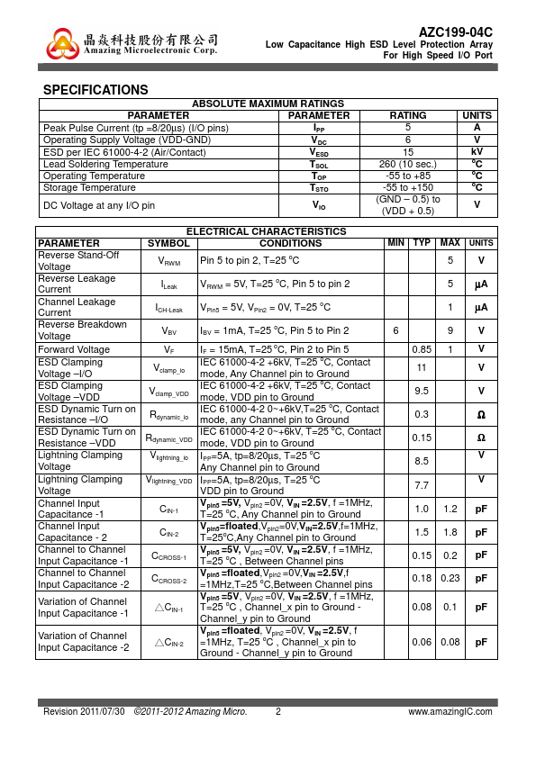 AZC199-04C