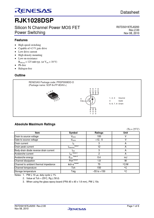 RJK1028DSP