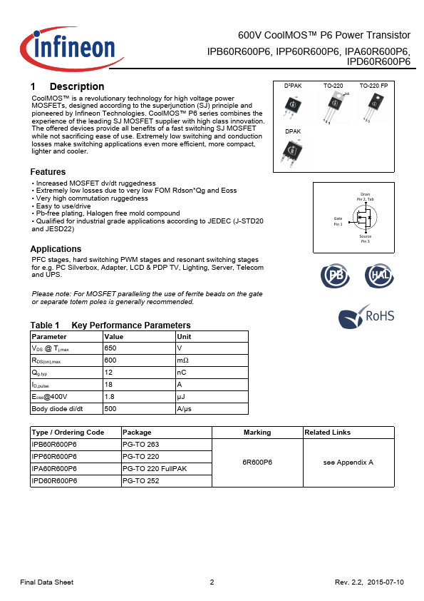 IPA60R600P6