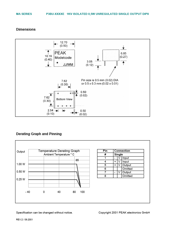 P3BU-0505E