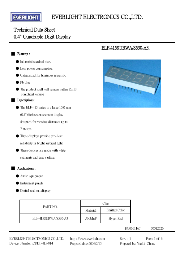 ELF-415SURWA-S530-A3