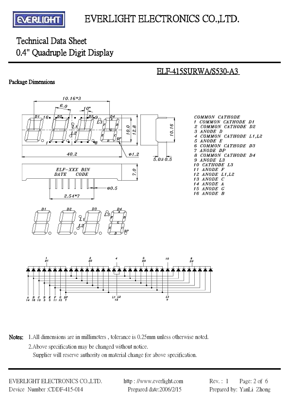 ELF-415SURWA-S530-A3