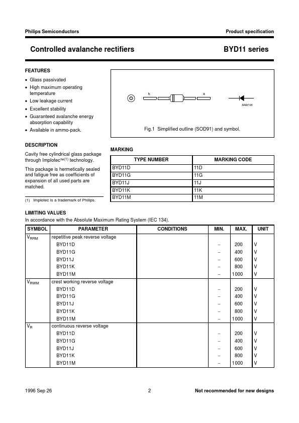 BYD11K