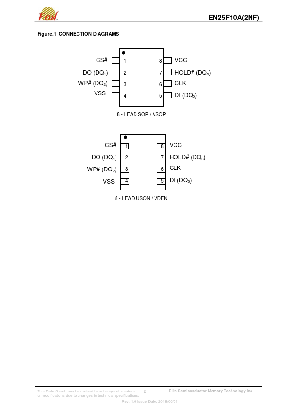 EN25F10A-2NF