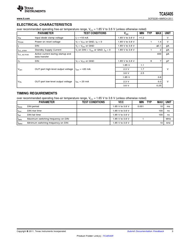 TCA5405