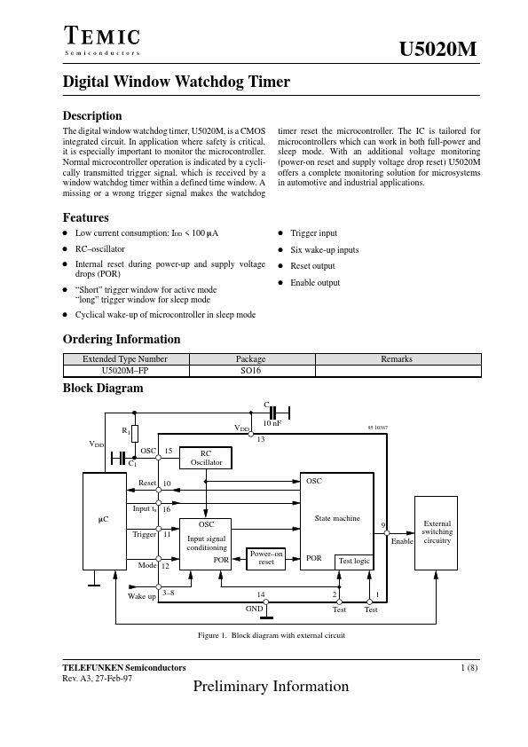 U5020M