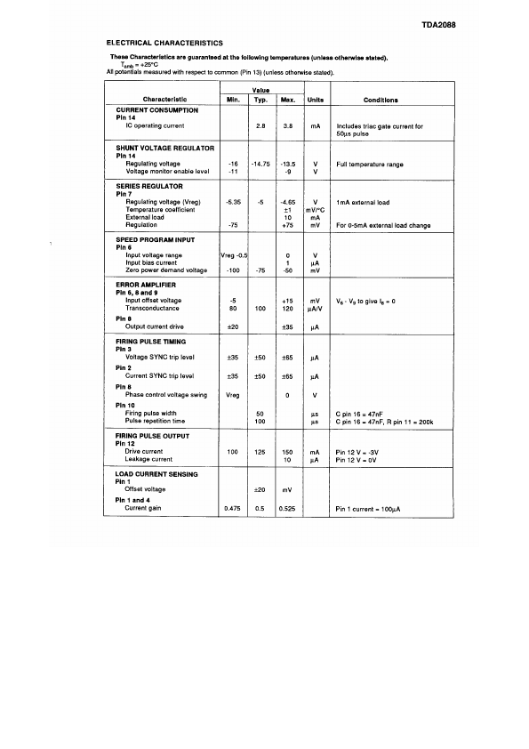 TDA2088