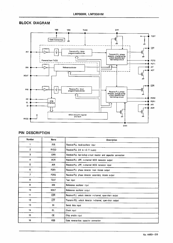 LM7008HM