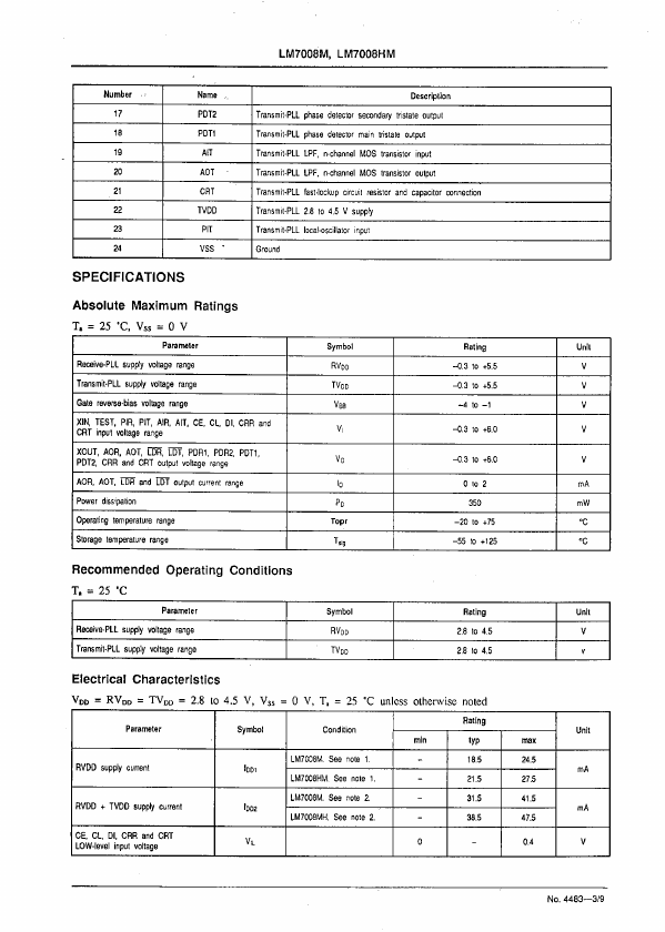 LM7008HM