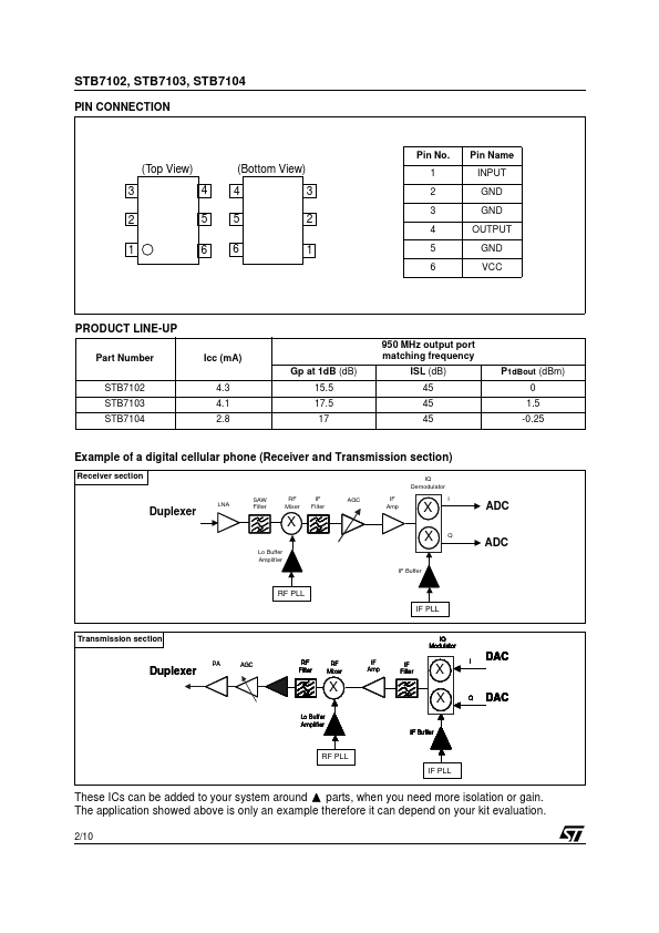 STB7103