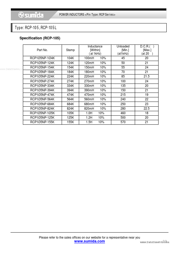 RCP-105L