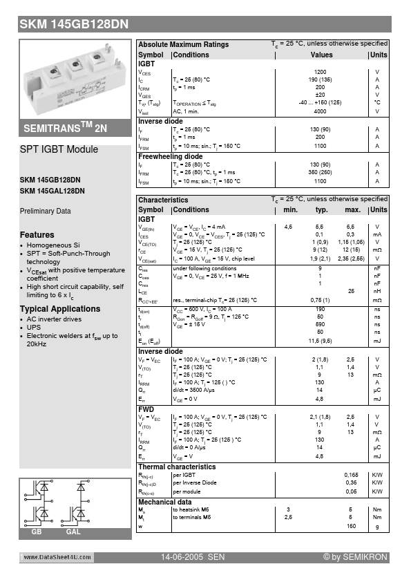 SKM145GB128DN