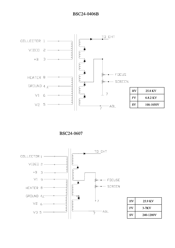 BSC24-0406B