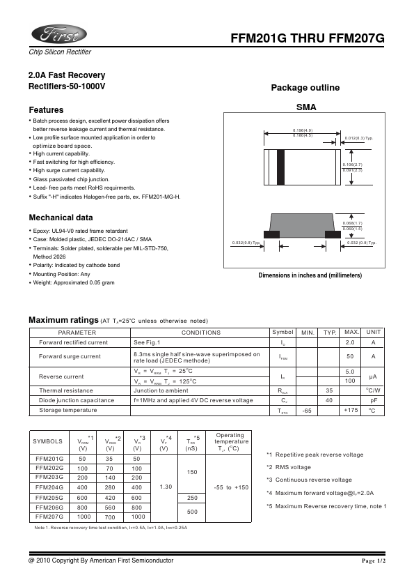 FFM203G