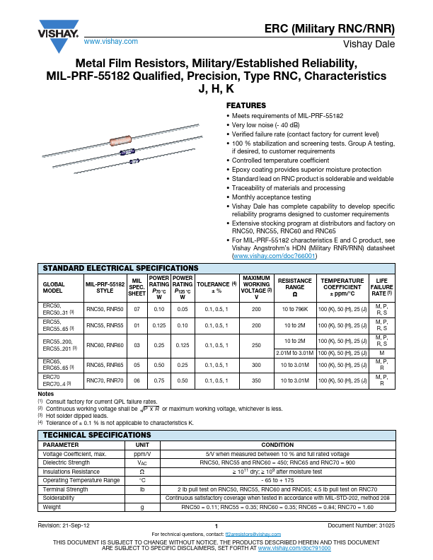 RNC55H2152DMBSL201