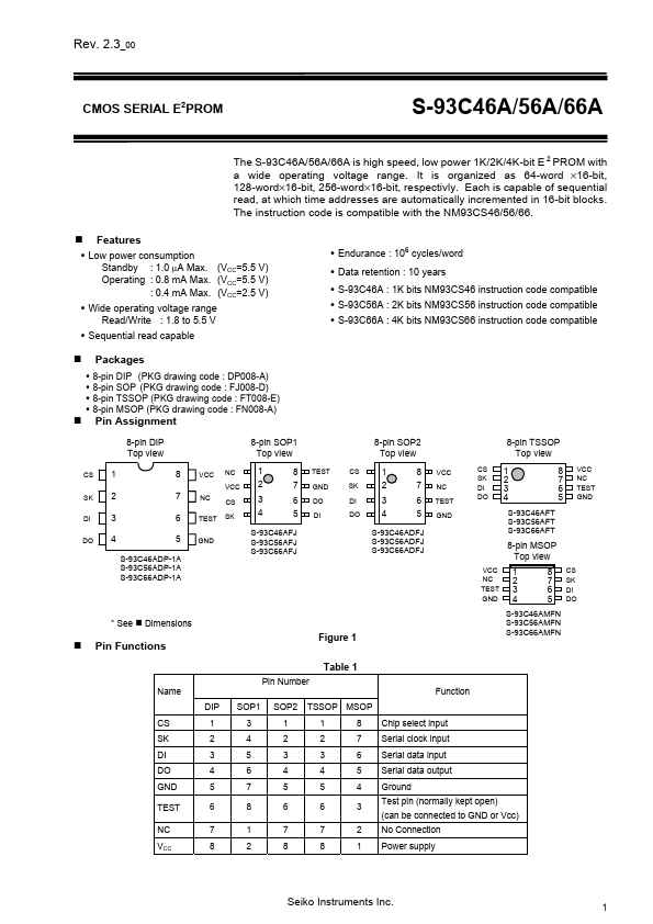 S-93C46A