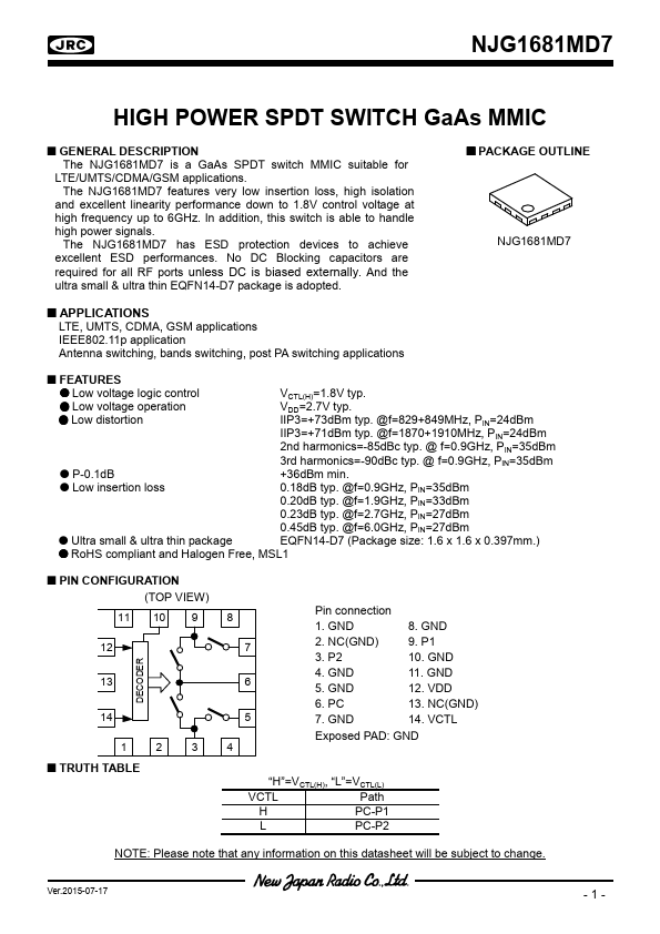 NJG1681MD7