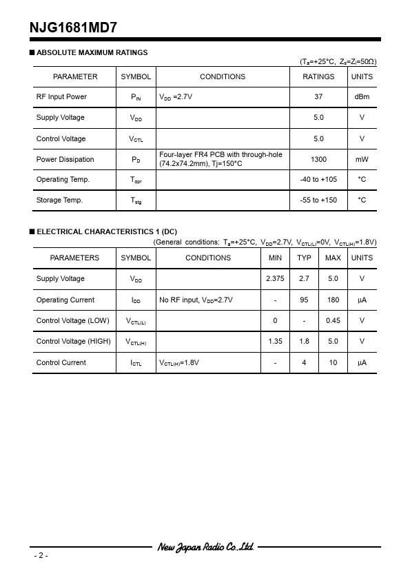 NJG1681MD7