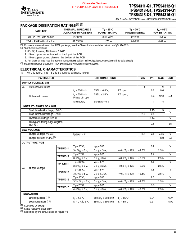 TPS54311-Q1