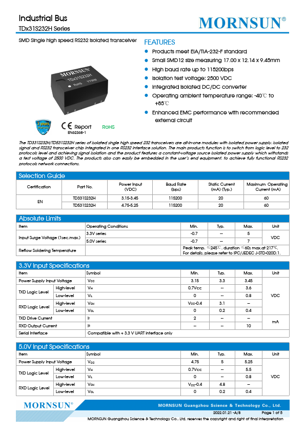 TD531S232H