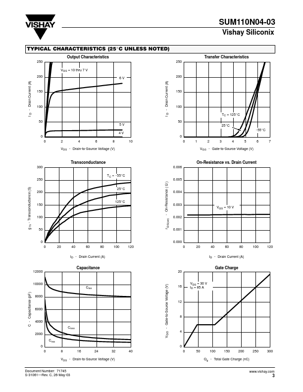 SUM110N04-03