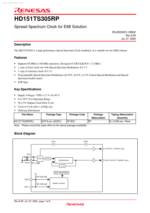 HD151TS305RP