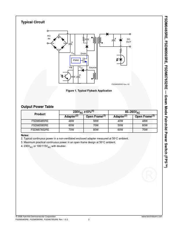 FSDM0465RE