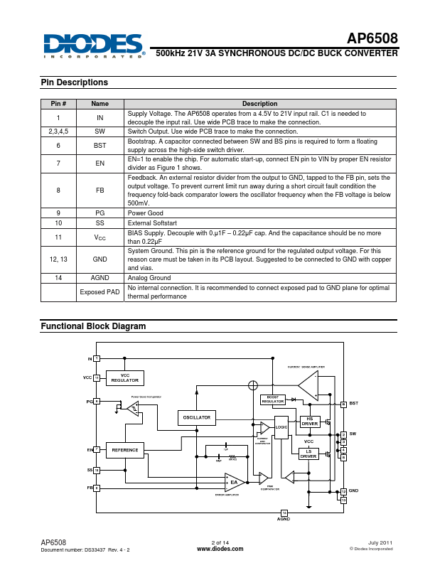 AP6508