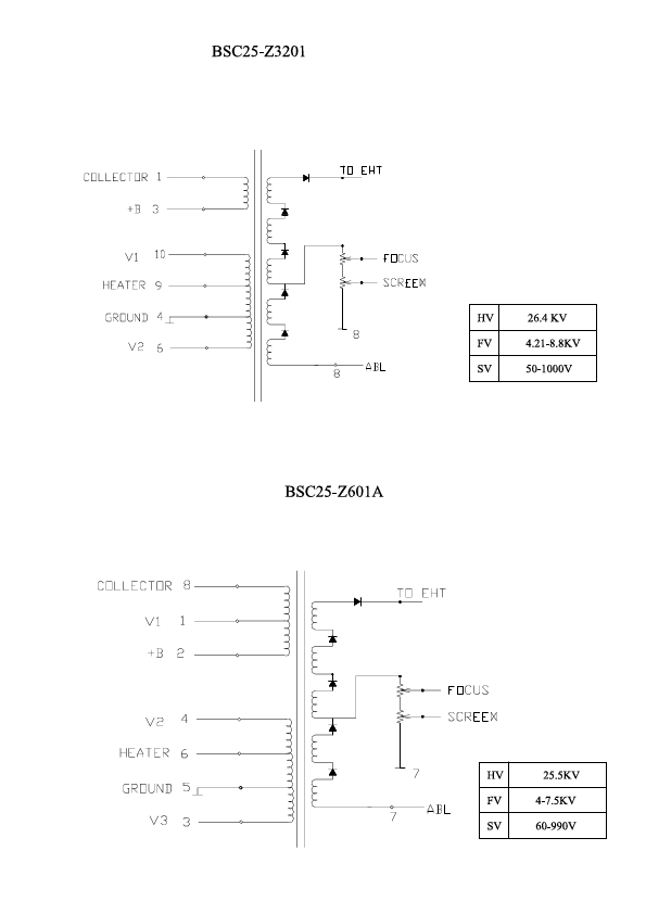 BSC25-Z601A