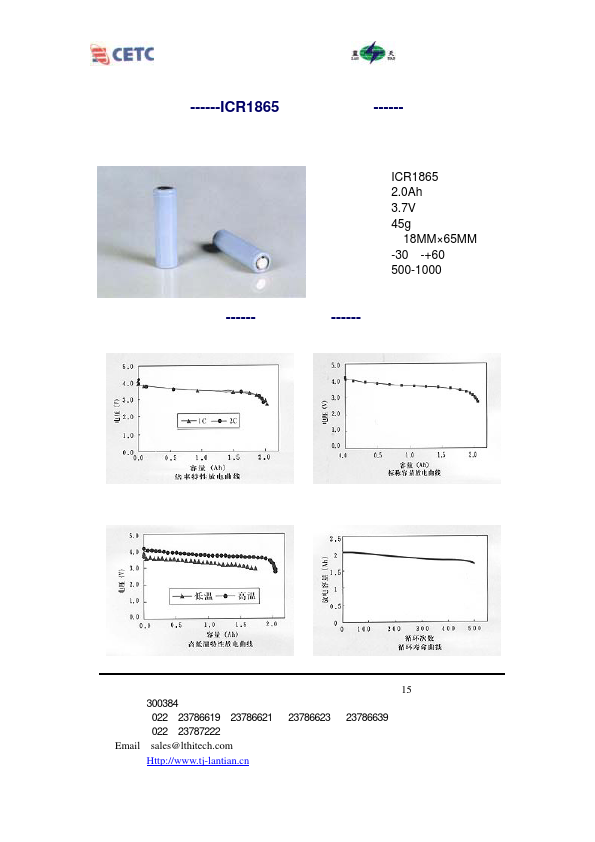 ICR1865