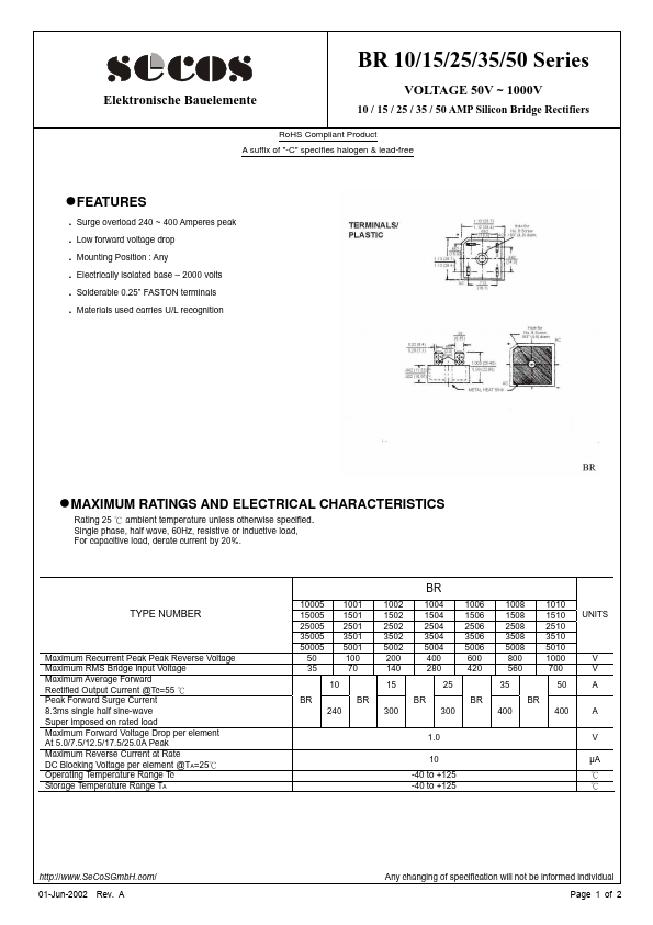 BR2510