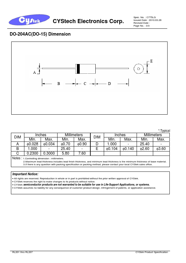 RL205G