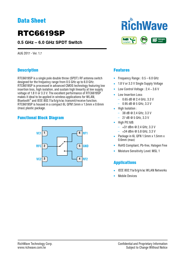 RTC6619SP