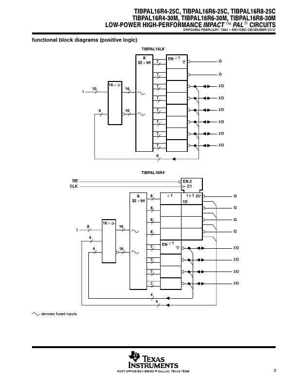 TIBPAL16R4-25C