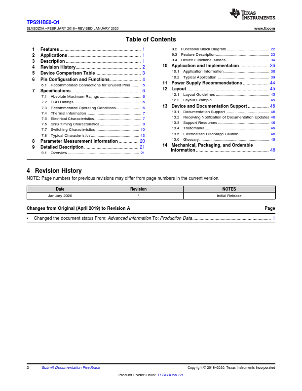 TPS2HB50-Q1