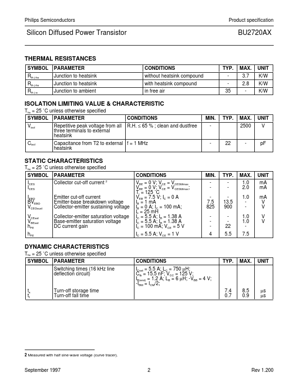 BU2720AX