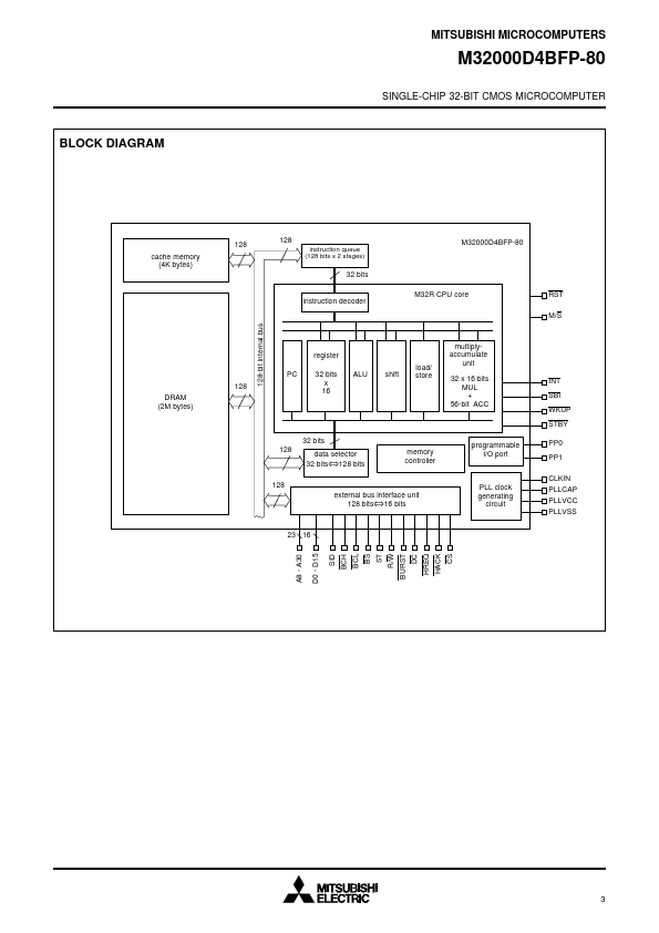 M32000D4BFP-80