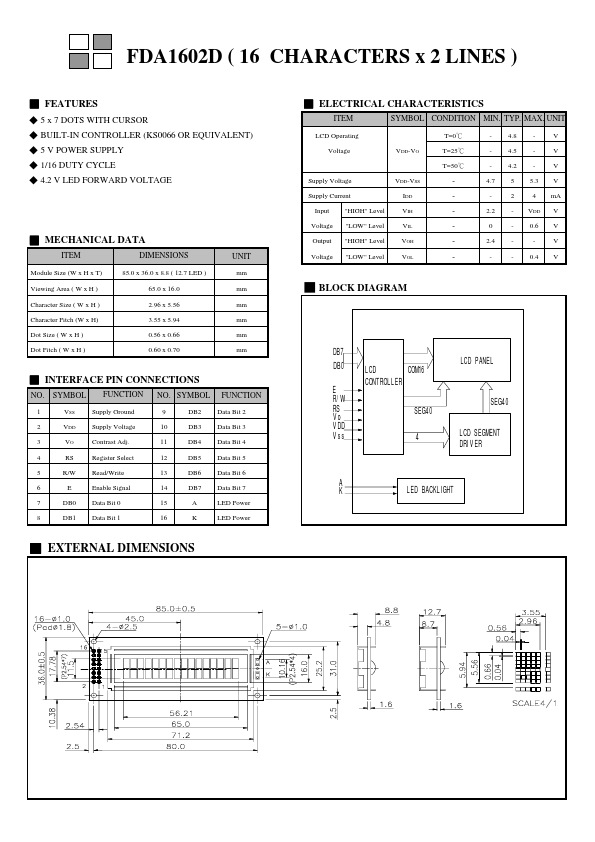 FDA1602D