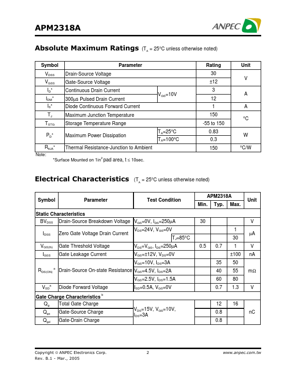 APM2318A