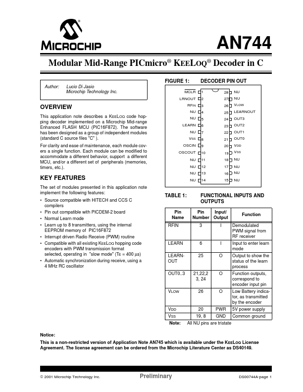 AN744