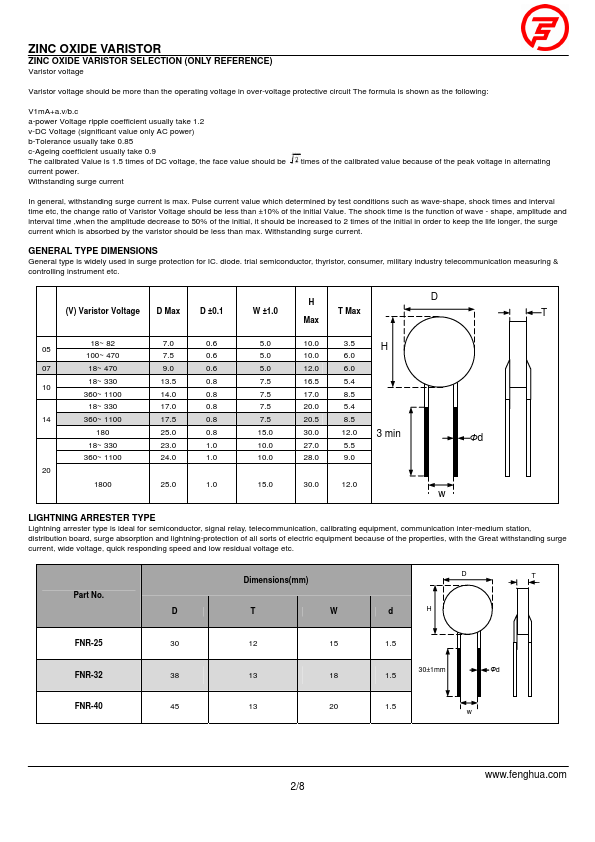 FNR-05K101