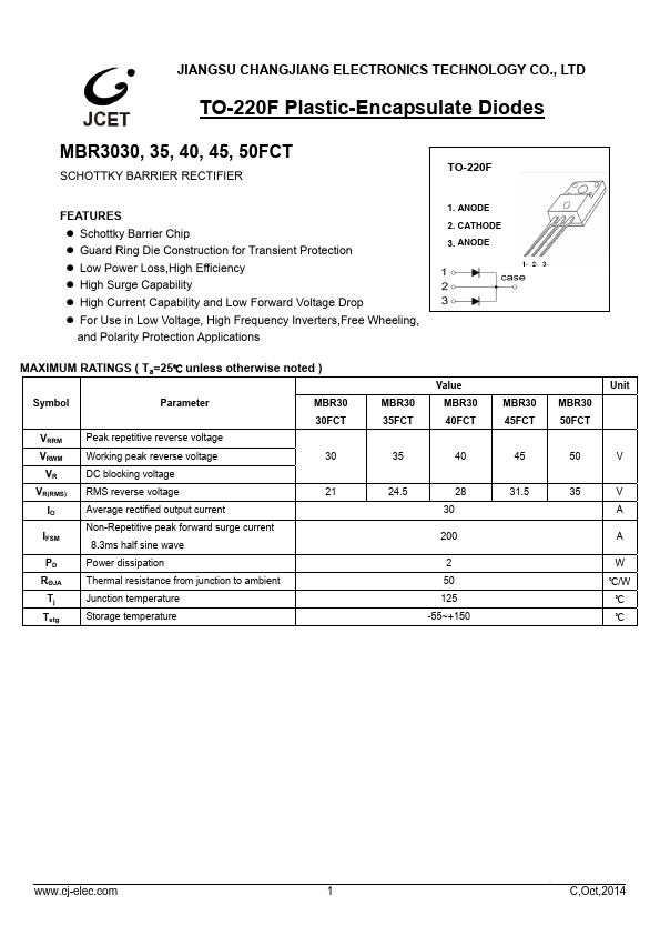 MBR3030FCT