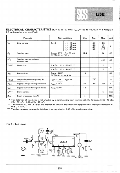 LS342