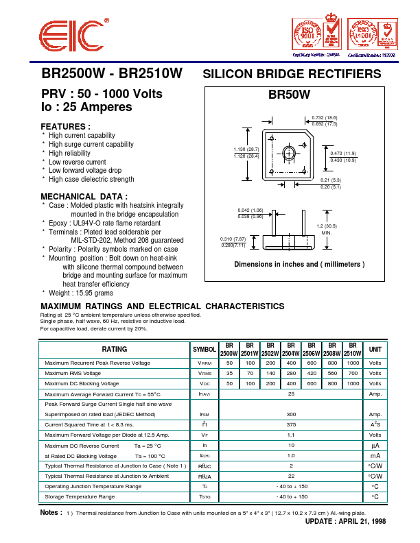 BR2510W