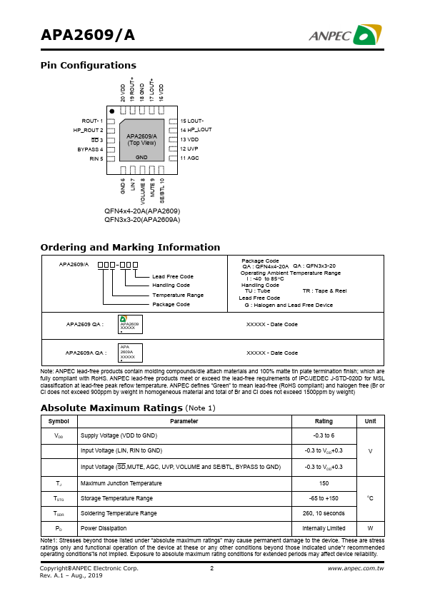 APA2609A